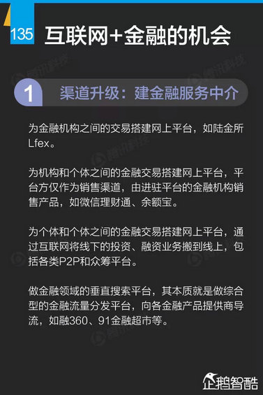 互联网+深度报告：解读九大行业“新红利”