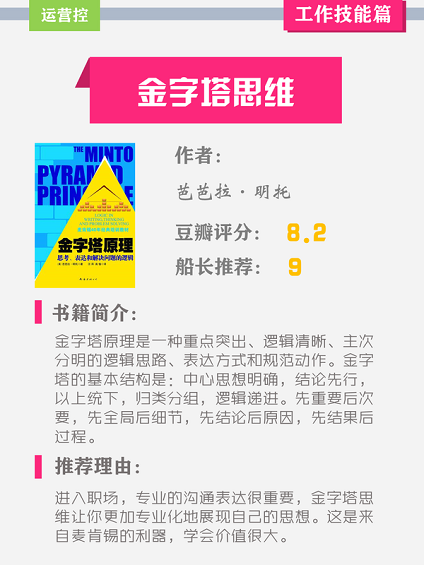 牛逼！产品运营必看经典书单