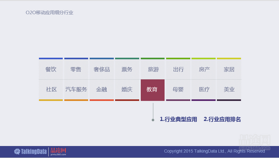 干货！90页PPT透析2014年O2O移动应用行业