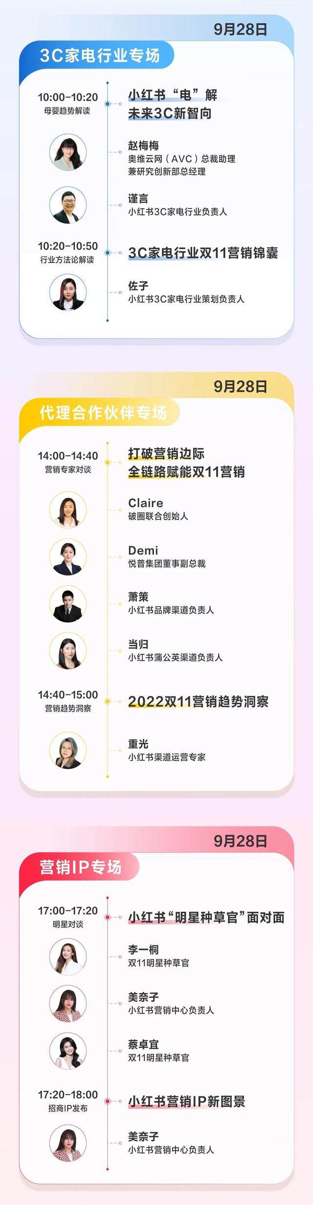 小红书灵感营销最强攻略，助力好产品赢战双11