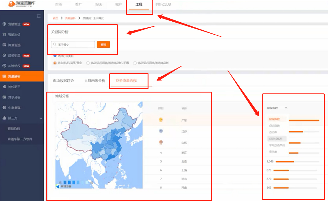 年底利用直通车如何去带动搜索流量