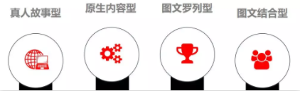 抖音、快手等短视频最全投放攻略！