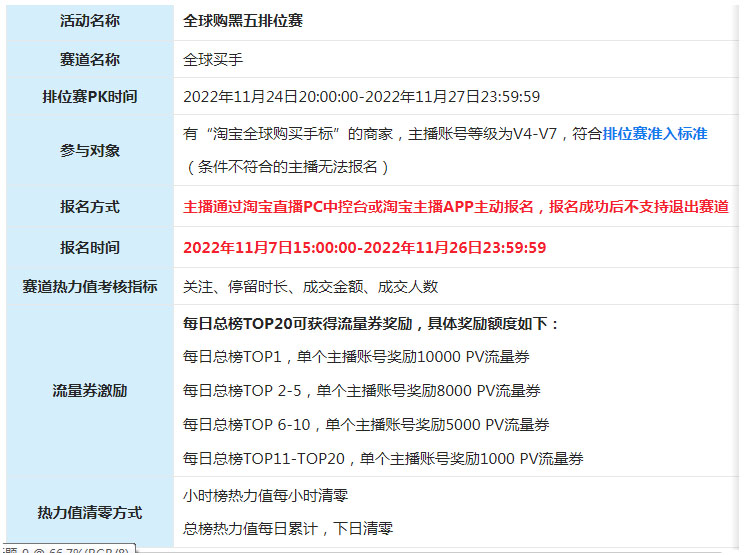 2022淘宝全球购-黑色星期五直播排位赛活动来袭！