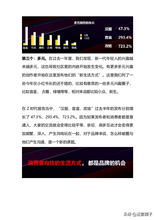 小红书的种草心理学