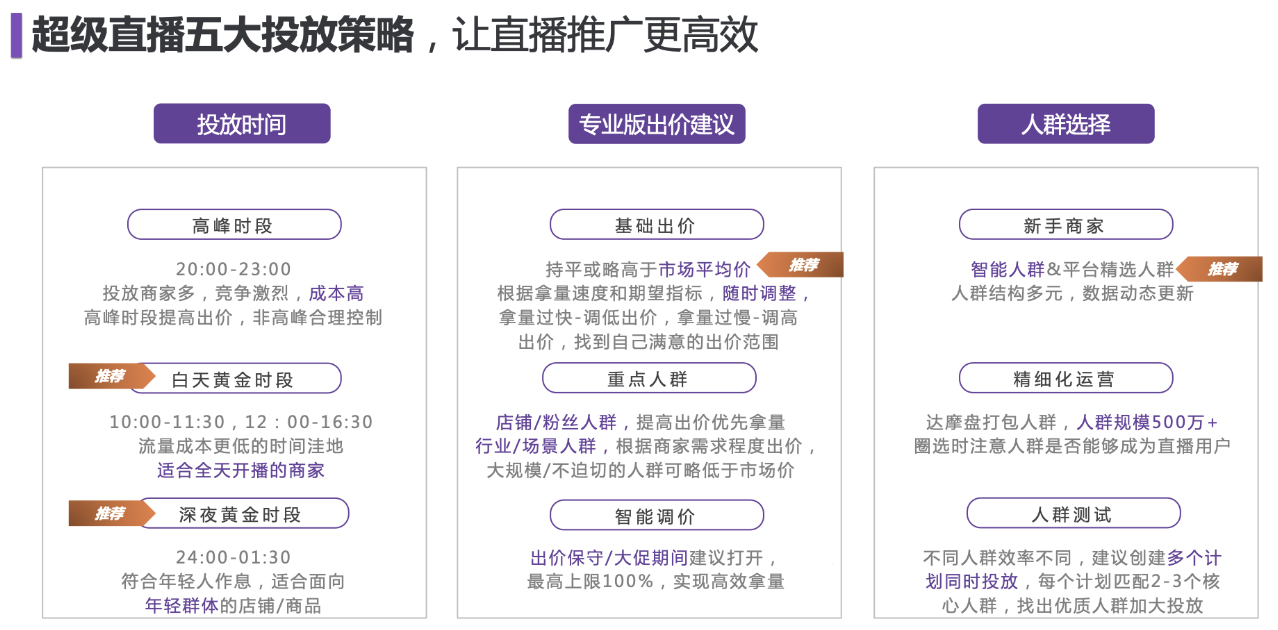 淘宝超级直播推广是什么？推广资源位都有哪些？
