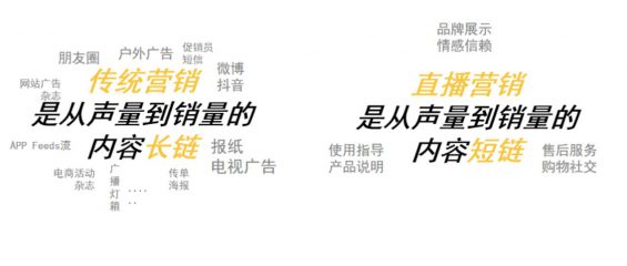 短视频营销大行其道，投放多不如投放对：5000字干货，教你花对每一分钱