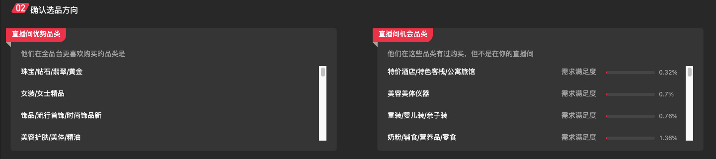 淘宝直播人群货品需求洞察上线,来看具体功能 淘宝直播人群货品需求洞察上线,来看具体功能