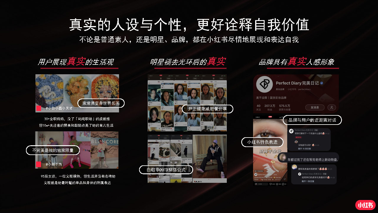 2022小红书商业化品牌营销手册