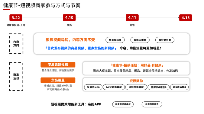 速来，淘宝推出【健康节】短视频活动