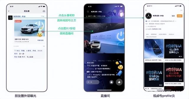 视频号推广介绍
