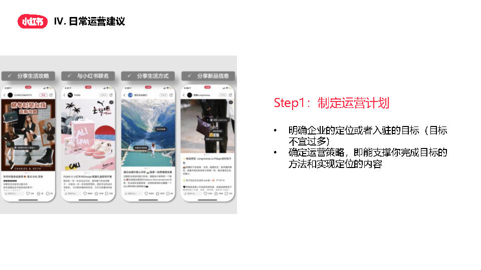 2022小红书企业号从0-1运营方案（附下载）