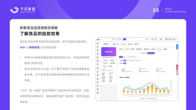 小红书保姆级教程｜2022品牌营销决策怎么做