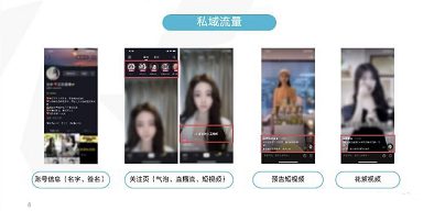 抖音电商直播，如何让用户留下来并心甘情愿地买单？