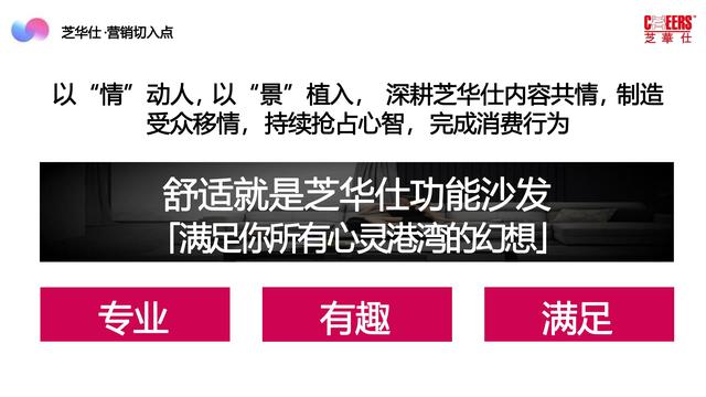 2022芝华仕小红书年度裂变营销方案，完整版64页，文末附下载