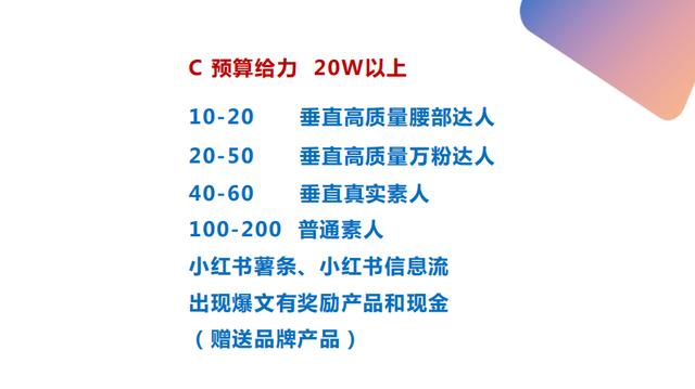 小红书品牌营销(二):拆解了小红书500篇爆文,我们总结出这些套路——定博主 小红书品牌营销(二):拆解了小红书500篇爆文,我们总结出这些套路——定博主