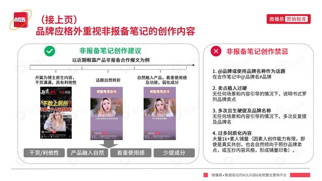 2022年小红书平台营销投放趋势报告，微播易，完整版91页