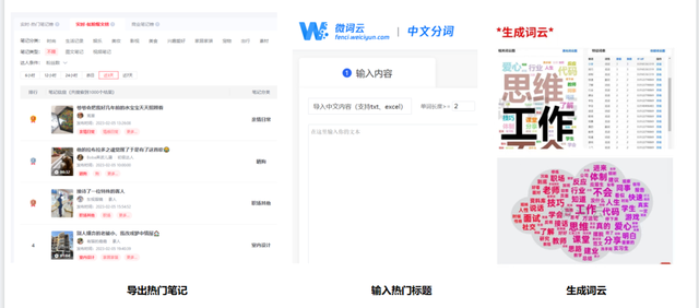近期发现的5个小红书运营技巧|涉及笔记限流查询、评论挖掘