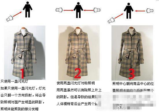 室内淘宝图片拍摄技巧介绍