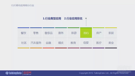 干货！90页PPT透析2014年O2O移动应用行业