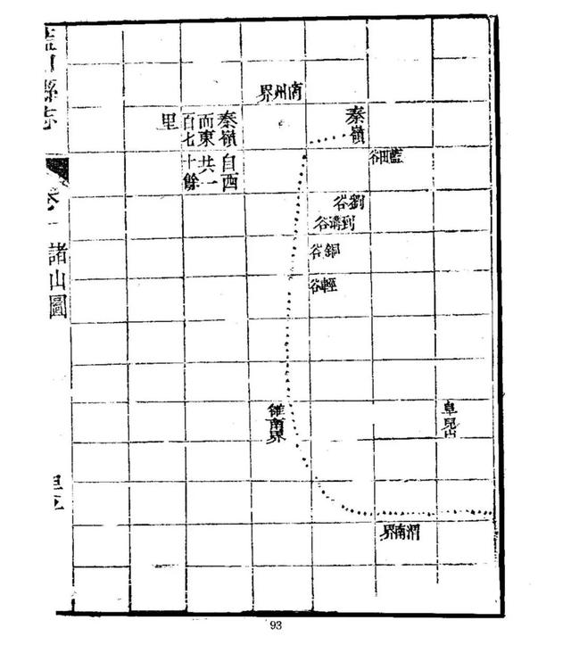 光绪蓝田县志：道路、山川、水利图志