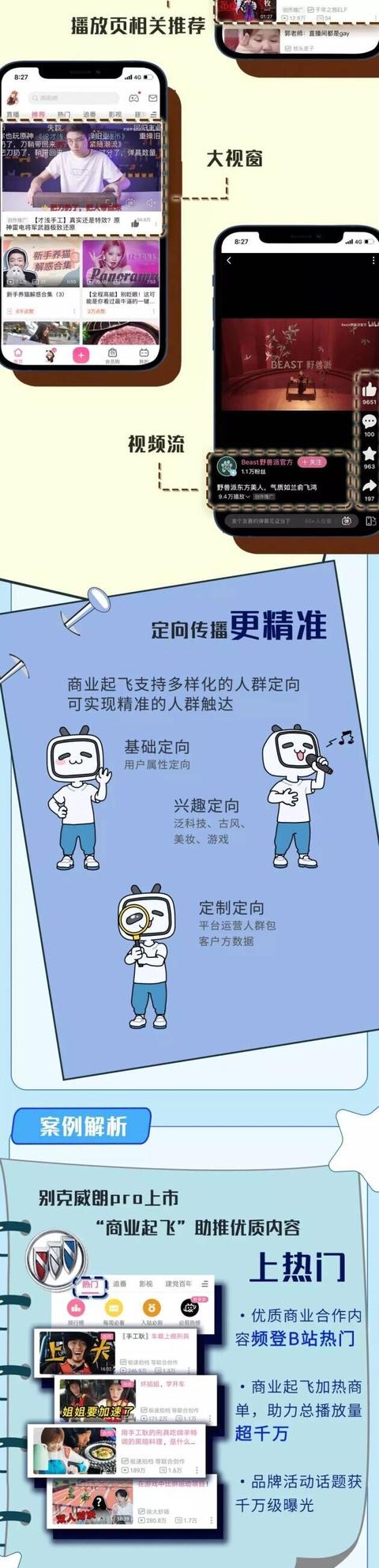 bilibili企业号视频推广,b站视频怎么推广到首页,b站视频上首页 bilibili企业号视频推广,b站视频怎么推广到首页,b站视频上首页