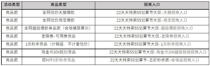 2022年天天特卖55划算节大促招商来袭！