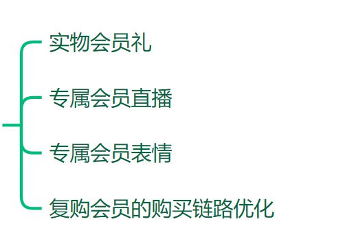 抖音江湖4年总复盘，生意发生了哪些变化？