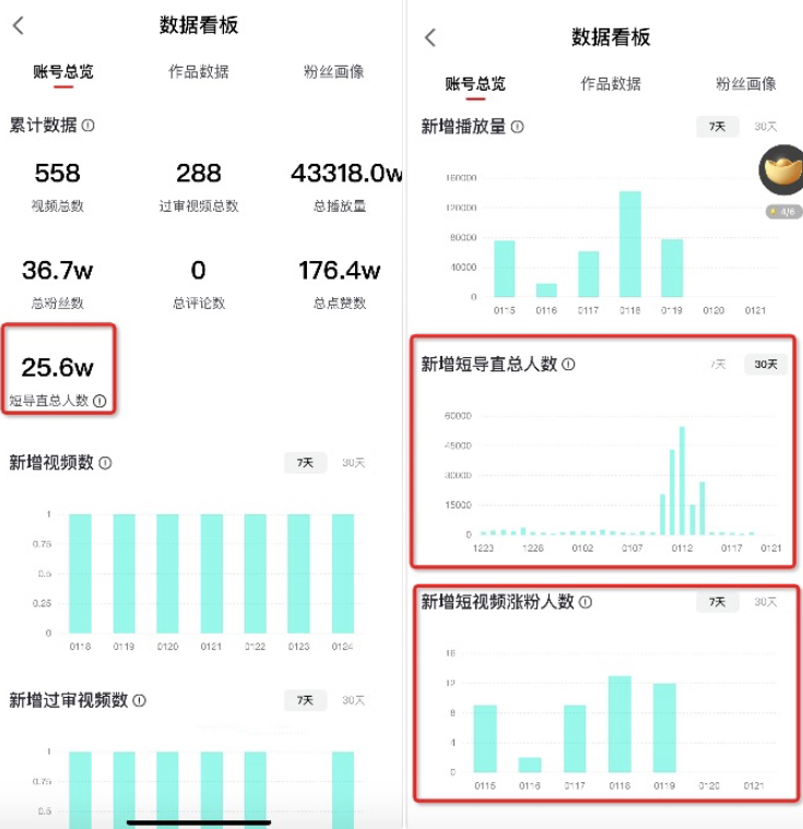 点淘APP短视频数据如何查看？