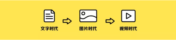 在抖音，如何做出爆款内容？