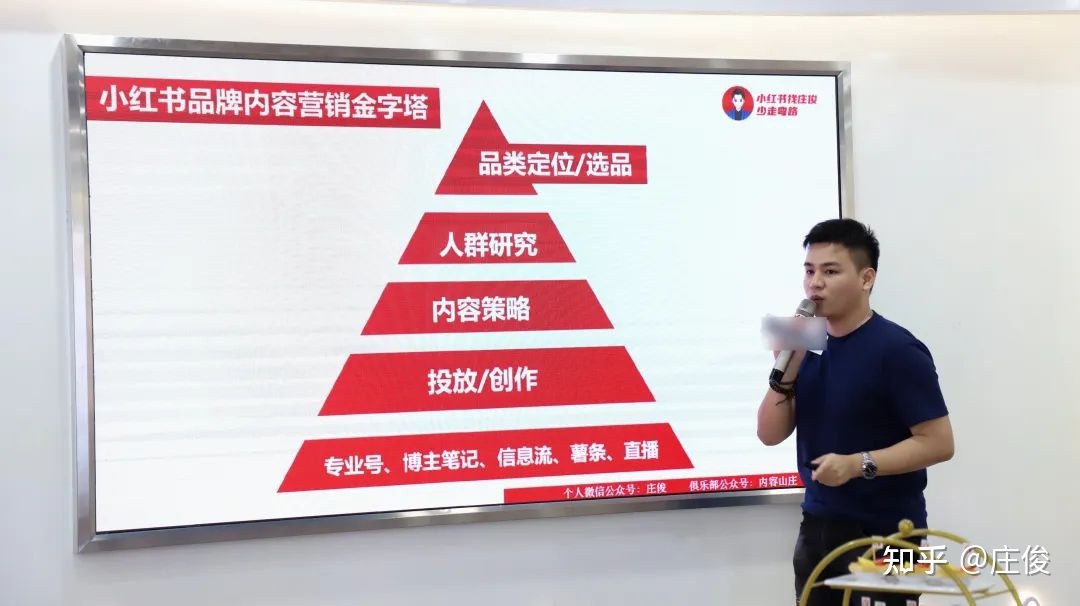 品牌如何在小红书做到从0到1——奶糖派为例