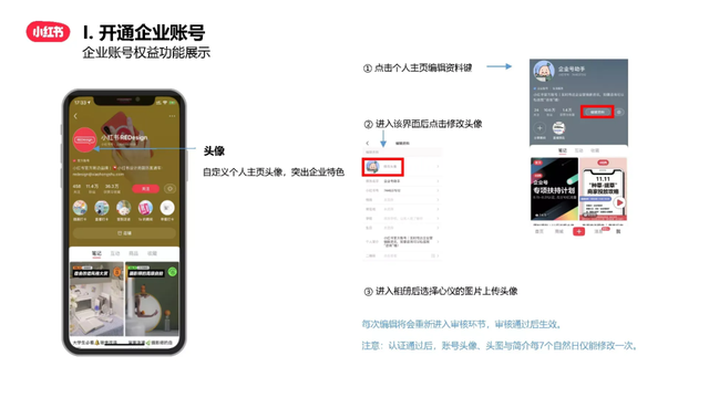 「新手小白必看」小红书企业账号运营流程,从0到1实战攻略 「新手小白必看」小红书企业账号运营流程,从0到1实战攻略