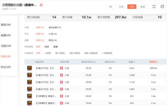 “抖音直播”5个离谱玩法，每个都在闷声发财，天秀！
