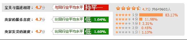 原单中国 棉生态内衣馆
