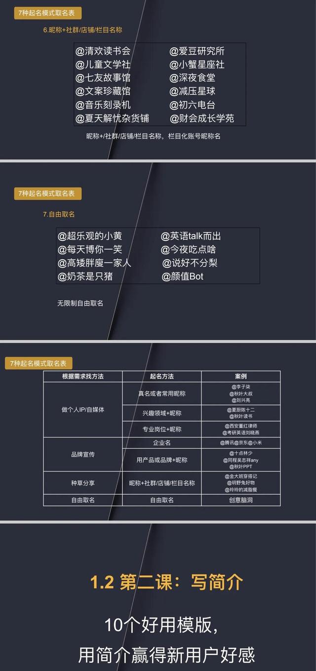 微信视频号精细化运营手册-「300页PPT精华版」 微信视频号精细化运营手册-「300页PPT精华版」