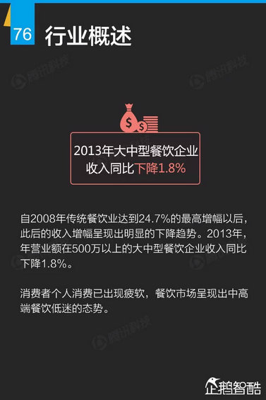 互联网+深度报告：解读九大行业“新红利”