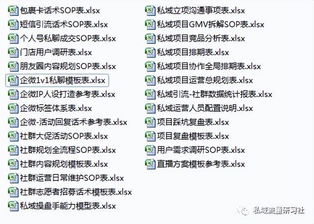 「干货分享」小红书运营操作指南