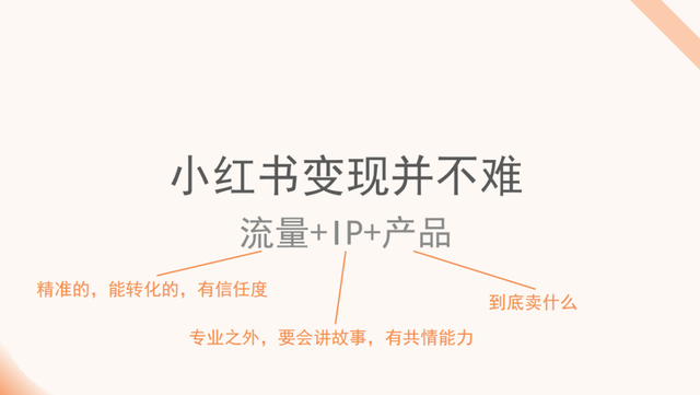 运营人不做小红书，简直天理难容