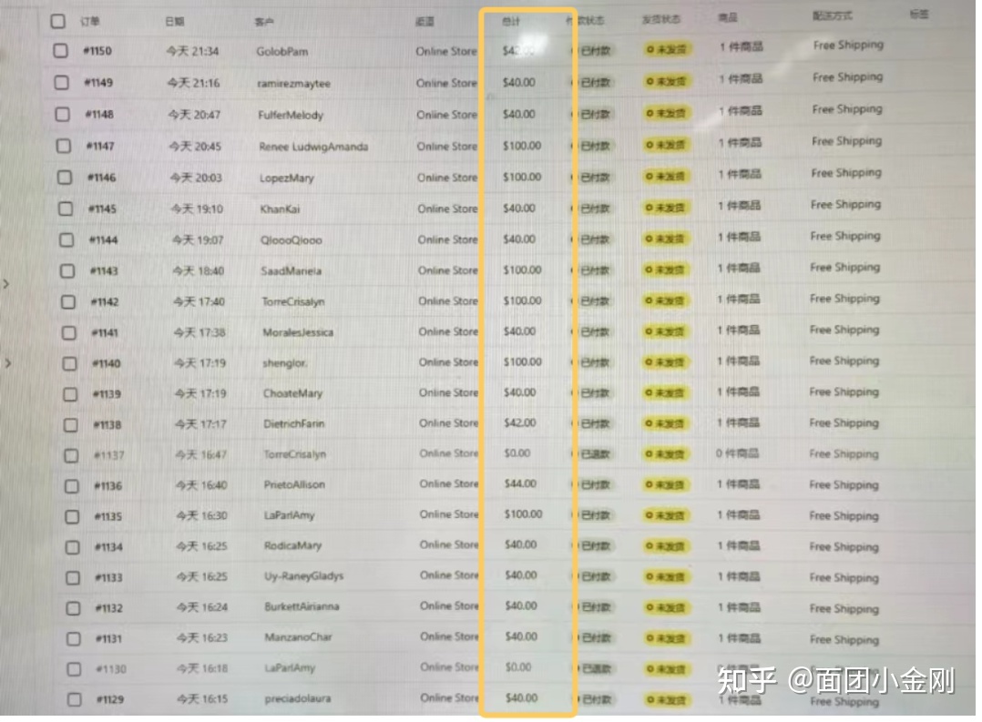 怎么用tiktok短视频变现赚钱？（1天赚3万暴利玩法分享！）