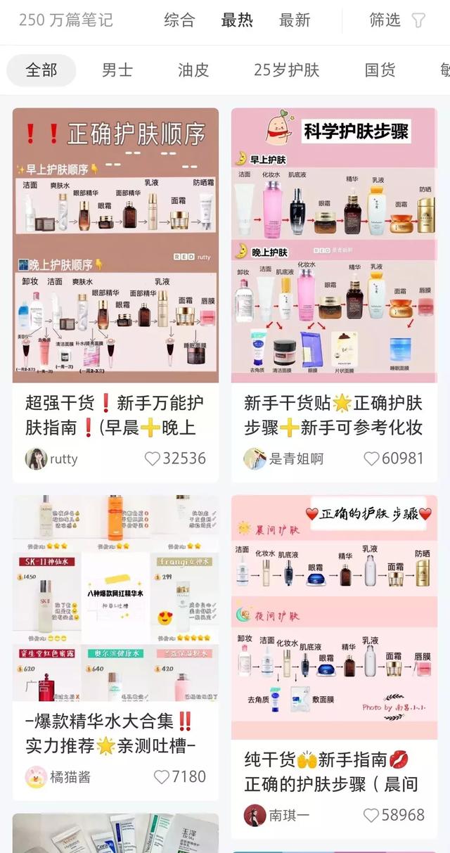 推荐13个超好用的小红书爆款笔记技巧