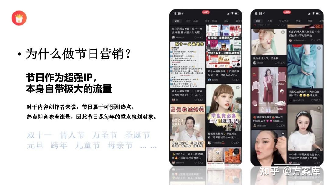 2022小红书节日营销指南（附下载）