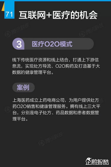 互联网+深度报告：解读九大行业“新红利”