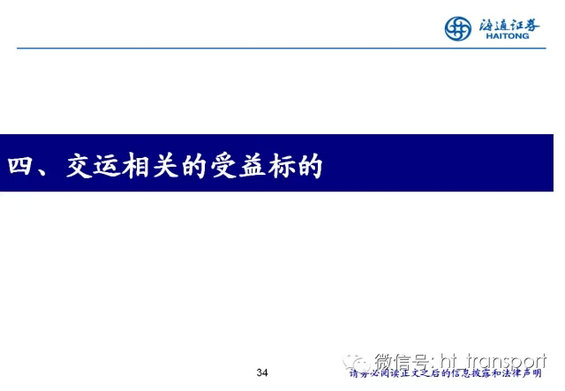 干货：读了这32张PPT，跨境电商你就搞清楚了！