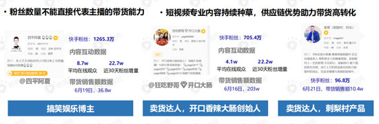 直播带货的黄金组合策略：这份新报告答的都是好问题