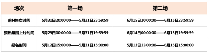 淘宝618推出前N玩法-限时优惠活动招商规则