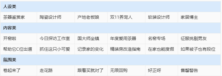 淘宝直播宝藏好店品类日排位赛即将上线！