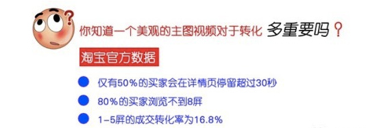 淘宝主图视频有多少秒?如何玩转淘宝主图视频?