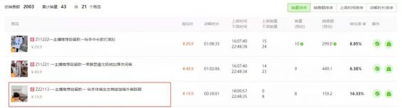 如何撬动抖音免费流量，4天做到直播间在线1000人？