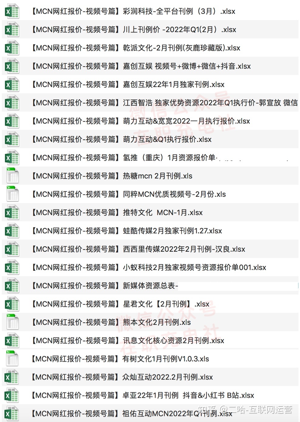 【下载】2022年视频号市场研报、视频号运营技巧、视频 …