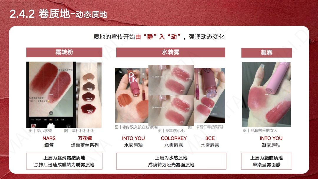 【小红书运营】营销报告 | 2023小红书口红新品趋势洞察, 扒 … …