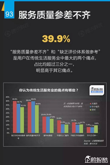 互联网+深度报告：解读九大行业“新红利”